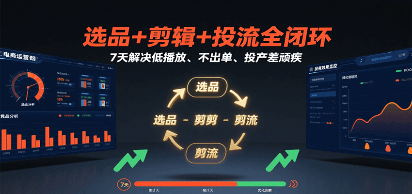 选品+剪辑+投流全闭环，7天解决低播放、不出单、投产差顽疾-中创网_专注互联网创业,项目资源整合-心诚资源网