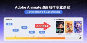 （15846期）Adobe Animate动画制作专业课程：从软件安装到商业作品输出的全流程-中创网_专注互联网创业,项目资源整合-心诚资源网