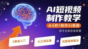 AI短视频制作教学,从0到1制作AI视频-中创网_专注互联网创业,项目资源整合-心诚资源网