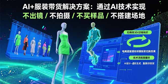 （15728期）AI+服装带货解决方案：通过AI技术实现 不出镜/不拍摄/不买样品/不搭建场地-中创网_专注互联网创业,项目资源整合-心诚资源网