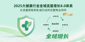 (15611期)2025大健康行业全域流量增长8.0体系,从流量获取到私域沉淀的完整商业闭环-中创网_专注互联网创业,项目资源整合-心诚资源网