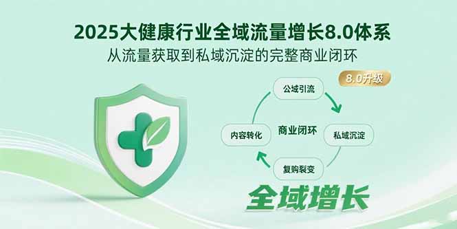 （15611期）2025大健康行业全域流量增长8.0体系，从流量获取到私域沉淀的完整商业闭环-中创网_专注互联网创业,项目资源整合-心诚资源网