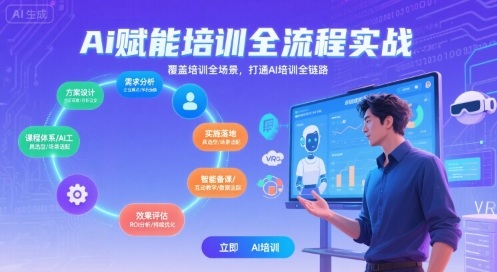 AI赋能培训全流程实站，覆盖培训全场景，打通 Al培训全链路-中创网_专注互联网创业,项目资源整合-心诚资源网