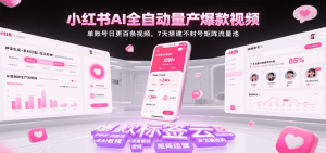 小红书AI全自动量产爆款视频,单账号日更百条视频,7天搭建不封号矩阵流量池-中创网_专注互联网创业,项目资源整合-心诚资源网