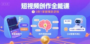 短视频创作课，短视频制作、创作思路、Ai写爆款文案-中创网_专注互联网创业,项目资源整合-心诚资源网
