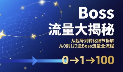 Boss流量大揭秘，从起号到转化细节拆解，从0到1打造Boss流量全流程-中创网_专注互联网创业,项目资源整合-心诚资源网