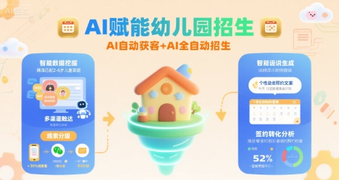 AI赋能幼儿园招生，AI自动获客+AI全自动招生-中创网_专注互联网创业,项目资源整合-心诚资源网