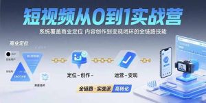 (15570期)短视频从0到1的实战营:系统覆盖商业定位,内容创作到变现闭环的全链路技能-中创网_专注互联网创业,项目资源整合-心诚资源网