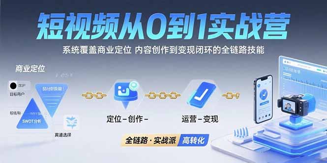（15570期）短视频从0到1的实战营：系统覆盖商业定位,内容创作到变现闭环的全链路技能-中创网_专注互联网创业,项目资源整合-心诚资源网