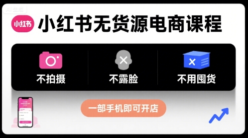 小红书无货源电商课程，不拍摄不露脸不用囤货，一部手机即可开店-中创网_专注互联网创业,项目资源整合-心诚资源网