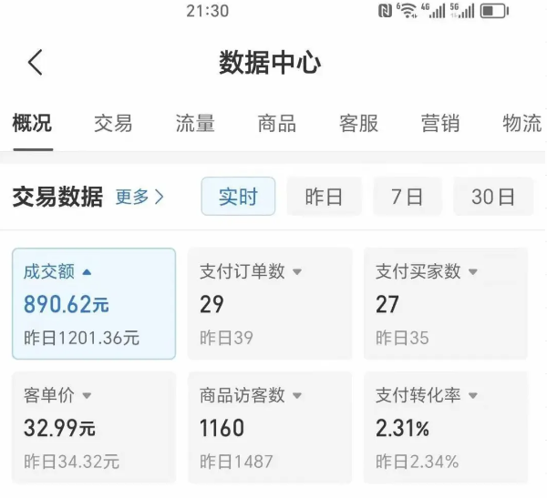 2025版多多冷门虚拟U盘项目玩法，单店铺月变现1w+，稳赚不赔！-中创网_专注互联网创业,项目资源整合-心诚资源网