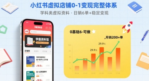 小红书虚拟店铺0-1变现完整体系：卖学科类虚拟资料，一天6张+，很稳定【已完结】-中创网_专注互联网创业,项目资源整合-心诚资源网
