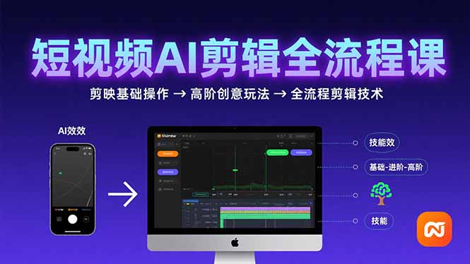 （15647期）短视频AI剪辑技能，从剪映基础操作到高阶创意玩法，全流程剪辑技术-中创网_专注互联网创业,项目资源整合-心诚资源网