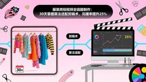(15655期)服装类短视频全链路制作:30天掌握算法适配剪辑术,完播率提升25%-中创网_专注互联网创业,项目资源整合-心诚资源网