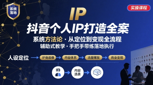 抖音个人IP系统落地实操大课，实操课程，辅助落地-中创网_专注互联网创业,项目资源整合-心诚资源网