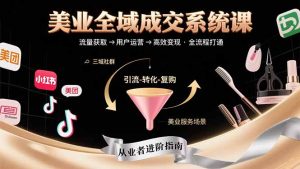 (15650期)美业全域成交系统课程:帮助美业从业者打通从流量获取到高效变现全流程-中创网_专注互联网创业,项目资源整合-心诚资源网