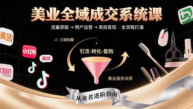 （15650期）美业全域成交系统课程：帮助美业从业者打通从流量获取到高效变现全流程-中创网_专注互联网创业,项目资源整合-心诚资源网