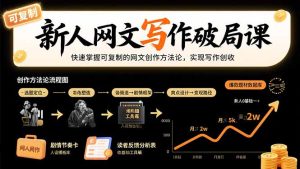 (15688期)新人网文写作破局课:快速掌握可复制的网文创作方法论,实现写作创收-中创网_专注互联网创业,项目资源整合-心诚资源网