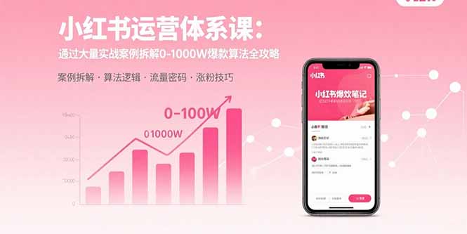 （15792期）小红书运营体系课：通过大量实战案例拆解0-1000W爆款算法全攻略-中创网_专注互联网创业,项目资源整合-心诚资源网