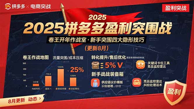 （15687期）2025拼多多盈利突围战：卷王开年作战室，新手突围四大隐形技巧(更新8月)-中创网_专注互联网创业,项目资源整合-心诚资源网