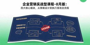 (15823期)企业营销实战型课程-8月版:四大核心模块,从策略设计到执行落地全流程-中创网_专注互联网创业,项目资源整合-心诚资源网