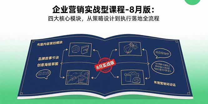 （15823期）企业营销实战型课程-8月版：四大核心模块，从策略设计到执行落地全流程-中创网_专注互联网创业,项目资源整合-心诚资源网