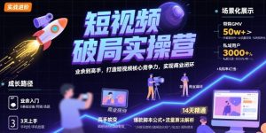 短视频破局实操营,业余到高手,打造短视频核心竞争力,实现商业闭环-中创网_专注互联网创业,项目资源整合-心诚资源网