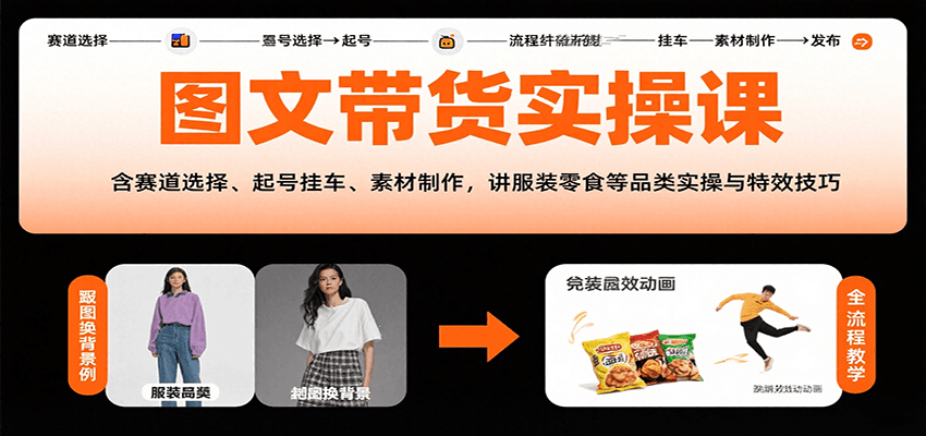 图文带货实操课，含赛道选择、起号挂车、素材制作，讲服装零食等品类实操与特效技巧-中创网_专注互联网创业,项目资源整合-心诚资源网