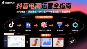 （15829期）抖音电商运营全指南：账号准备→爆品筛选→素材生产→精准投放→数据优化-中创网_专注互联网创业,项目资源整合-心诚资源网