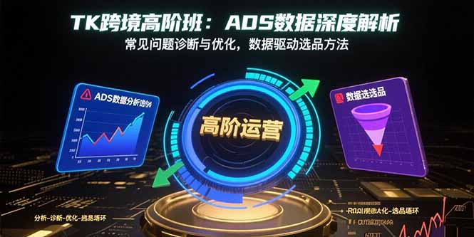 （15809期）TK跨境高阶班：ADS数据深度解析，常见问题诊断与优化，数据驱动选品方法-中创网_专注互联网创业,项目资源整合-心诚资源网