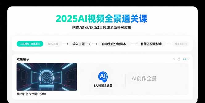 （15762期）2025AI视频全景通关课：涵盖创作/商业/职场3大领域  掌握AI全场景应用-中创网_专注互联网创业,项目资源整合-心诚资源网