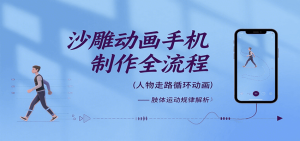 沙雕动画手机制作全流程,关键帧动画、走路、表情变换、场景反向移动、车内人物添加等-中创网_专注互联网创业,项目资源整合-心诚资源网