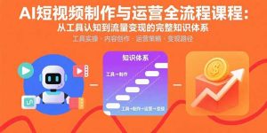 (15863期)AI短视频制作与运营全流程课程:从工具认知到流量变现的完整知识体系-中创网_专注互联网创业,项目资源整合-心诚资源网