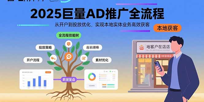 （15608期）2025巨量AD推广全流程，从开户到投放优化，实现本地实体业务高效获客-中创网_专注互联网创业,项目资源整合-心诚资源网