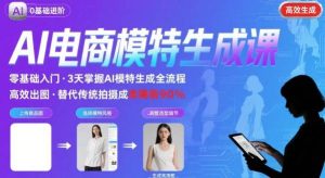 AI模特进阶课程,0基础高效生成逼真电商模特图-中创网_专注互联网创业,项目资源整合-心诚资源网