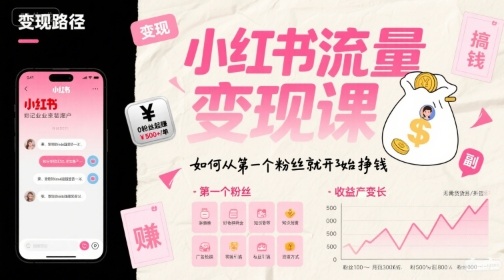 小红书流量变现课，如何从第一个粉丝就开始挣钱-中创网_专注互联网创业,项目资源整合-心诚资源网