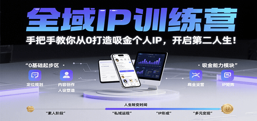 全域IP训练营，手把手教你从0打造吸金个人IP，开启第二人生！-中创网_专注互联网创业,项目资源整合-心诚资源网