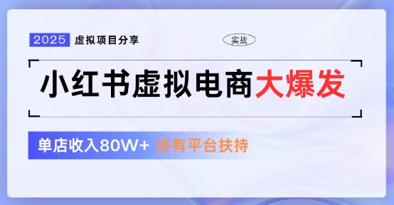 小红书虚拟店铺  蓝海项目  小白轻松一天3张+-中创网_专注互联网创业,项目资源整合-心诚资源网