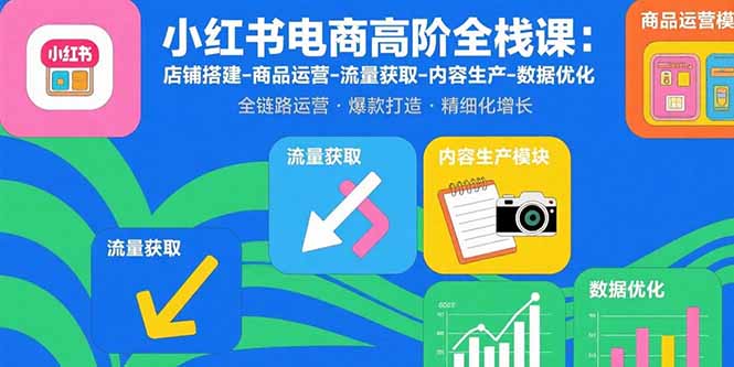 （15840期）小红书电商高阶全栈课：店铺搭建-商品运营-流量获取-内容生产-数据优化-中创网_专注互联网创业,项目资源整合-心诚资源网