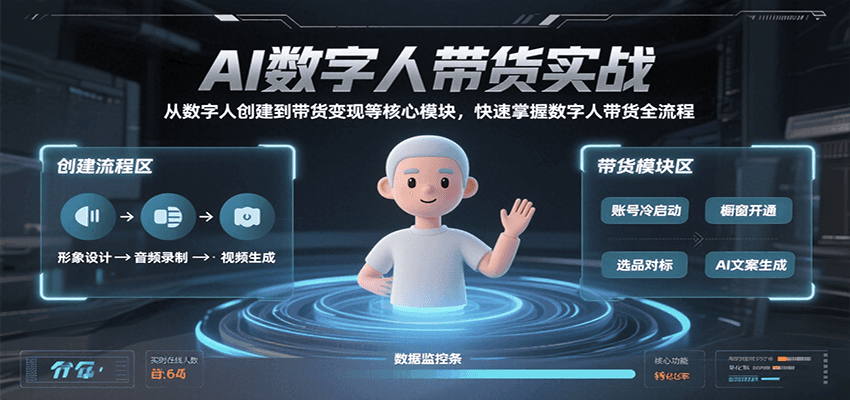 AI数字人带货实战，从数字人创建到带货变现各核心模块，快速掌握全流程-中创网_专注互联网创业,项目资源整合-心诚资源网