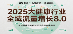 2025大健康行业全域流量增长8.0,从流量获取到私域沉淀完整商业闭环-中创网_专注互联网创业,项目资源整合-心诚资源网