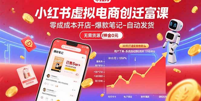 （15749期）小红书虚拟电商创富课：零成本开店/爆款笔记/自动发货,30天打造被动收入-中创网_专注互联网创业,项目资源整合-心诚资源网