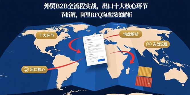 （15806期）外贸B2B全流程实战，出口十大核心环节拆解，阿里RFQ询盘深度解析-中创网_专注互联网创业,项目资源整合-心诚资源网