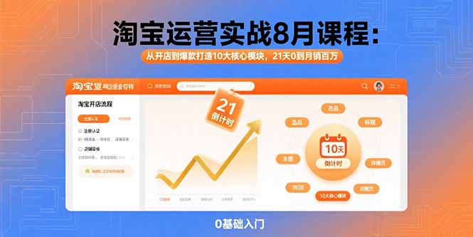 （15849期）淘宝运营实战8月课程：从开店到爆款打造10大核心模块，21天0到月销百万-中创网_专注互联网创业,项目资源整合-心诚资源网