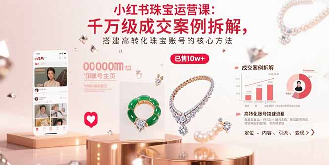 （15742期）小红书珠宝运营课：千万级成交案例拆解，搭建高转化珠宝账号的核心方法-中创网_专注互联网创业,项目资源整合-心诚资源网