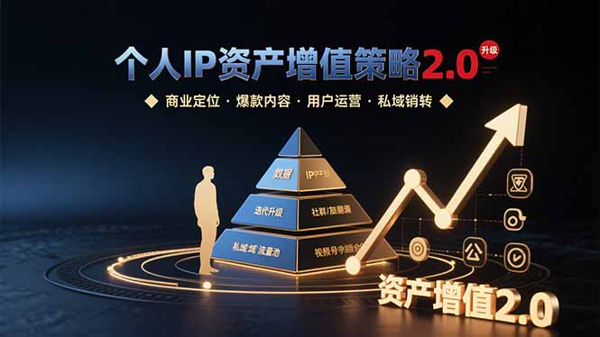 （15653期）个人IP资产增值策略2.0 拆解商业定位/爆款内容/用户运营/私域销转四大模块-中创网_专注互联网创业,项目资源整合-心诚资源网