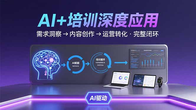 （15672期）AI技术+培训领域深度应用：需求洞察-内容创作-运营转化  的完整闭环-中创网_专注互联网创业,项目资源整合-心诚资源网