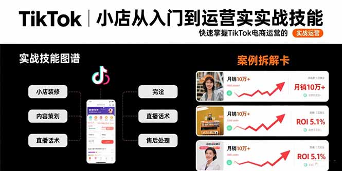 （15629期）TikTok小店从入门到运营实战技能：快速掌握TikTok电商运营的完整方法论-中创网_专注互联网创业,项目资源整合-心诚资源网