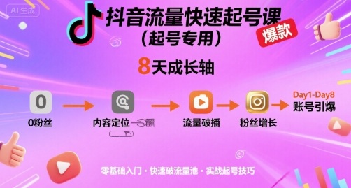 抖音流量快速起号课（起号专用），8天带你做爆自己的账号-中创网_专注互联网创业,项目资源整合-心诚资源网