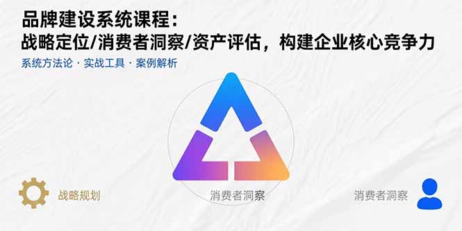 （15772期）品牌建设系统课程：战略定位/消费者洞察/资产评估，构建企业核心竞争力-中创网_专注互联网创业,项目资源整合-心诚资源网